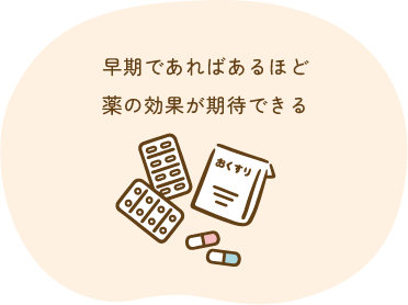 早期であればあるほど薬の効果が期待できる